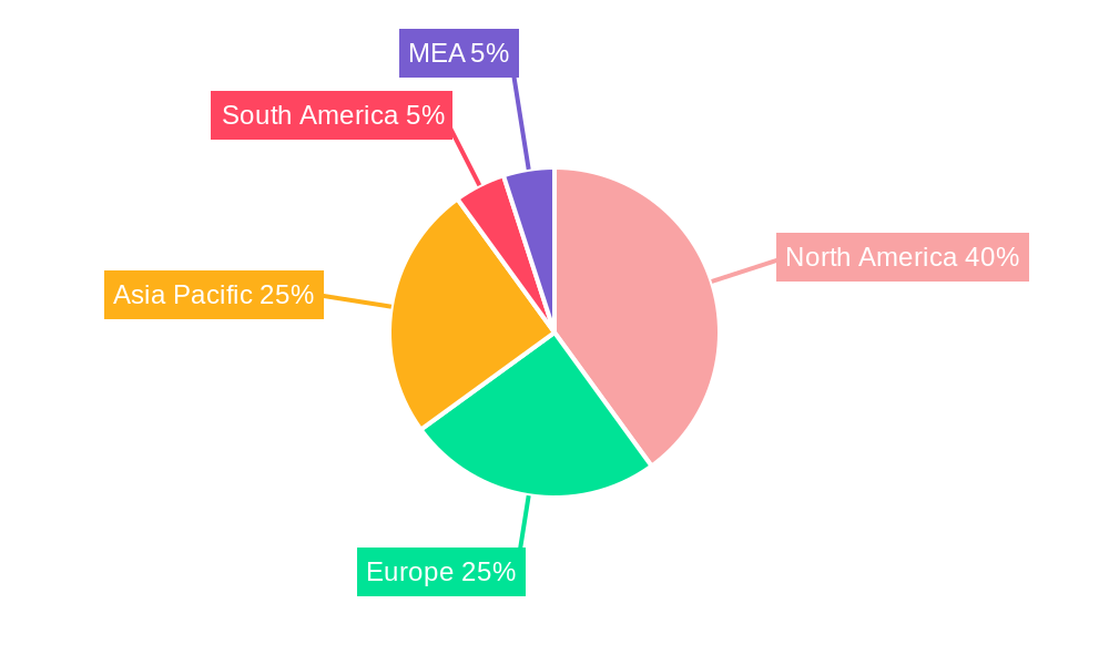 Casino Hotels Market  Market Share by Region - Global Geographic Distribution