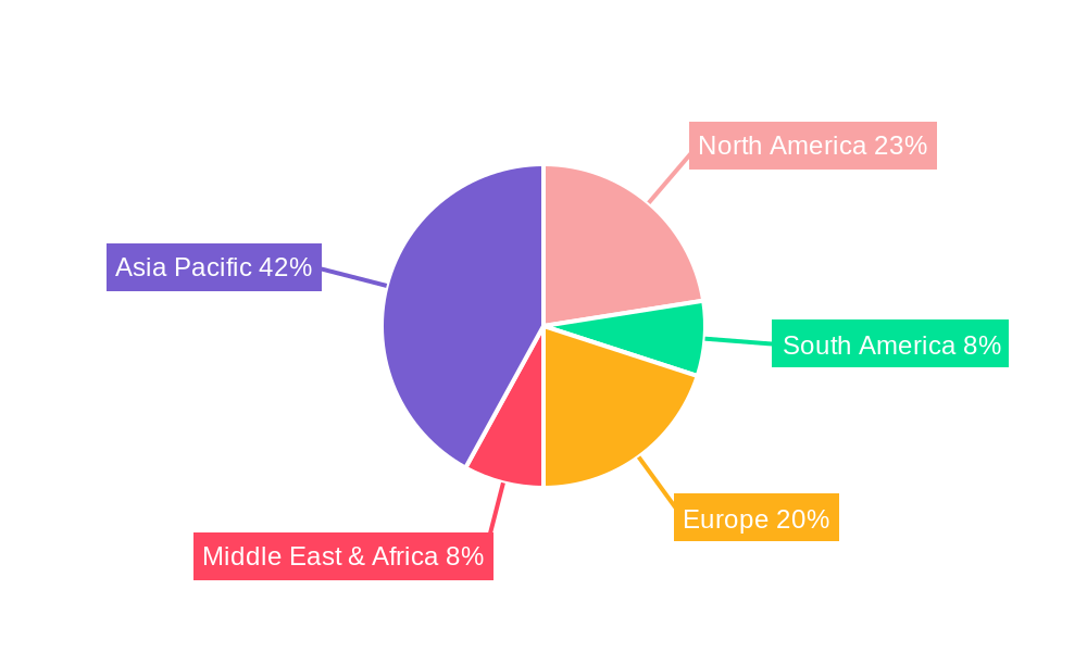 Cellulose Aerogel Market Share by Region - Global Geographic Distribution