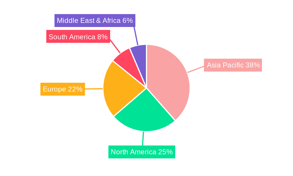 Ceramic Binders Market Market Share by Region - Global Geographic Distribution