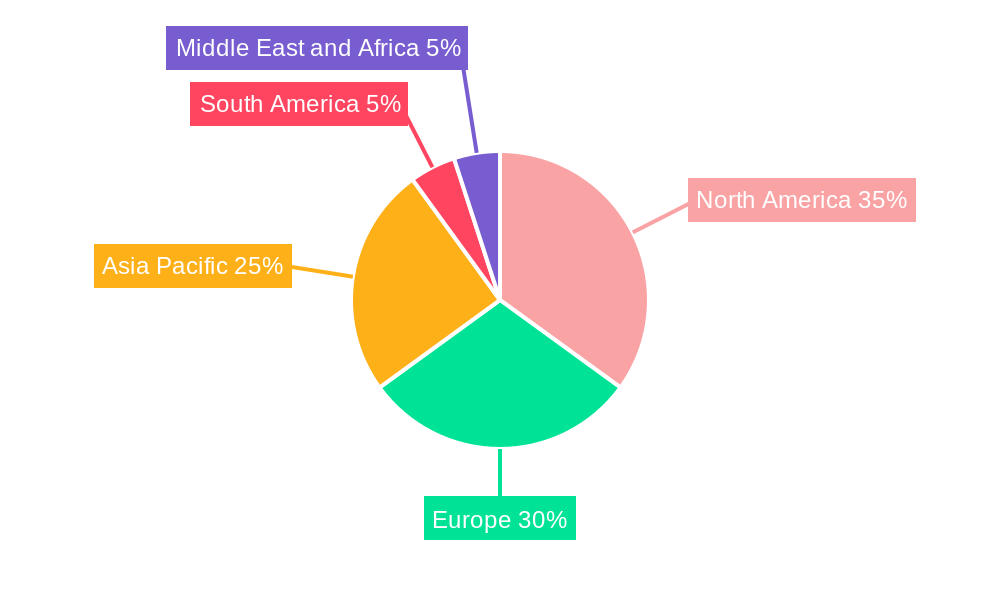 Charcoal Industry Market Share by Region - Global Geographic Distribution