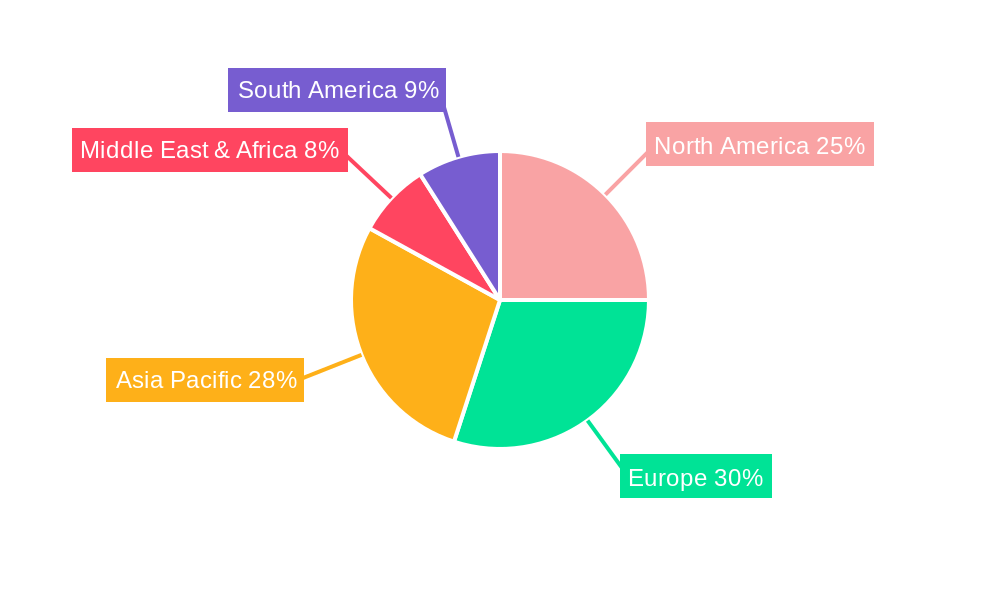 Charter Flight Cargo Market Share by Region - Global Geographic Distribution
