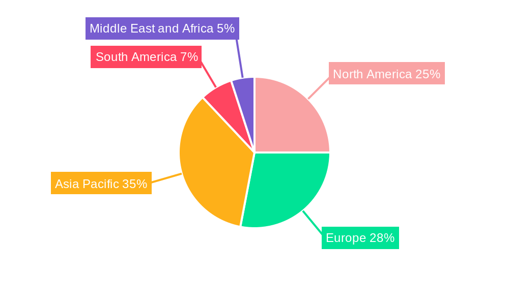Chemical Resistant Coatings Market Market Share by Region - Global Geographic Distribution