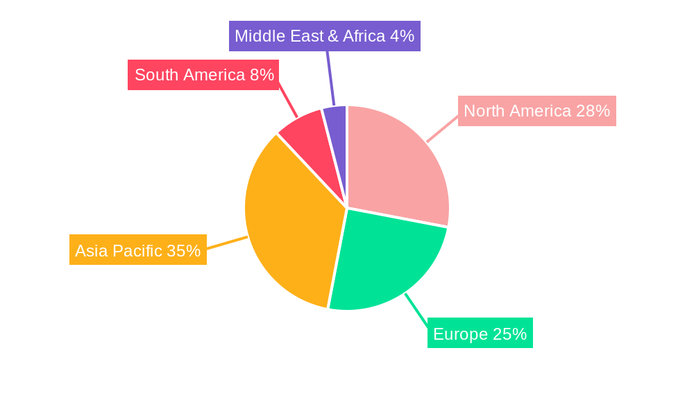 Chemical Seed Treatment Market Market Share by Region - Global Geographic Distribution