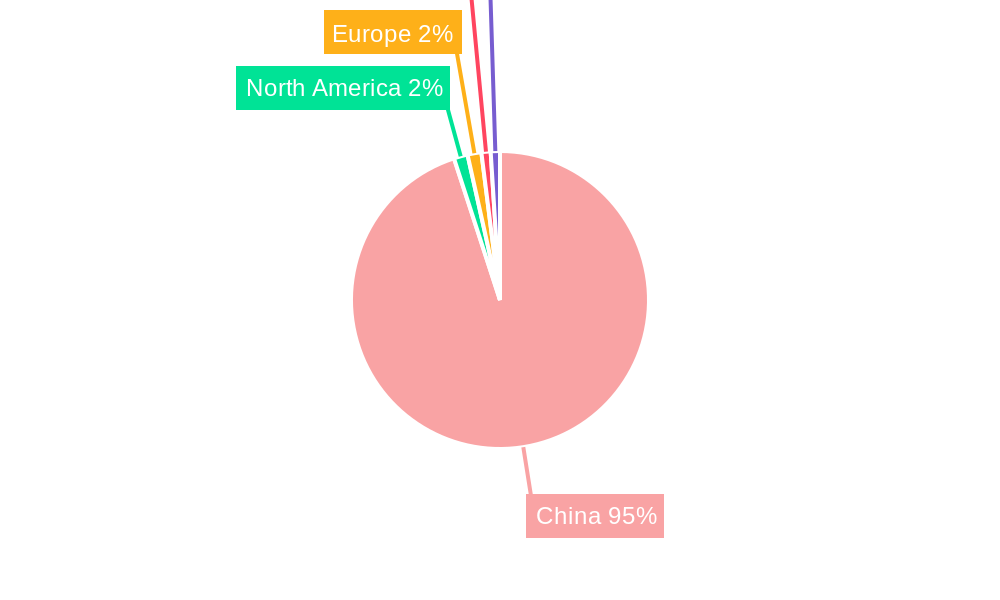 China Rooftop Solar Cleaning Market Market Share by Region - Global Geographic Distribution