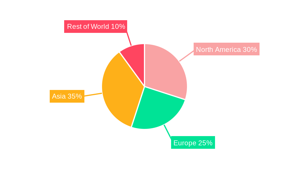 Cobalt Market Market Share by Region - Global Geographic Distribution