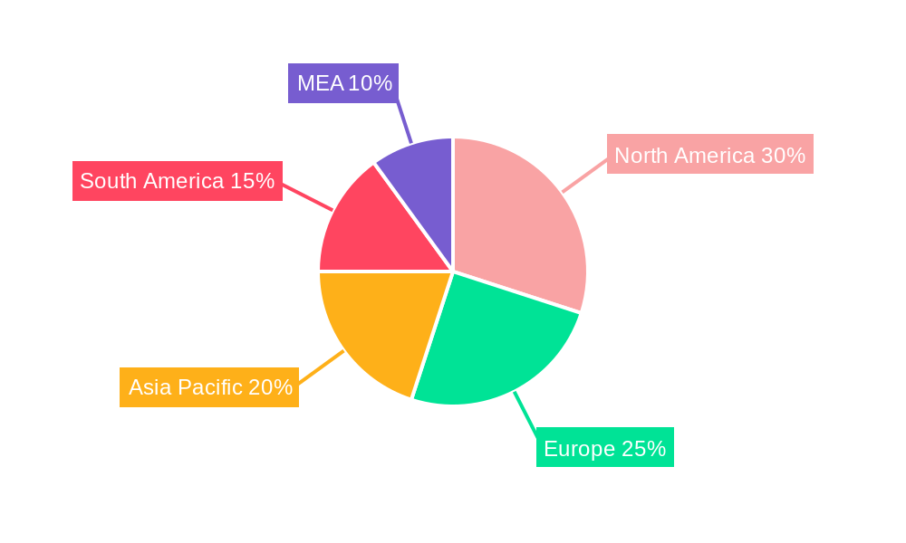 Cocoa Beans Industry Market Share by Region - Global Geographic Distribution