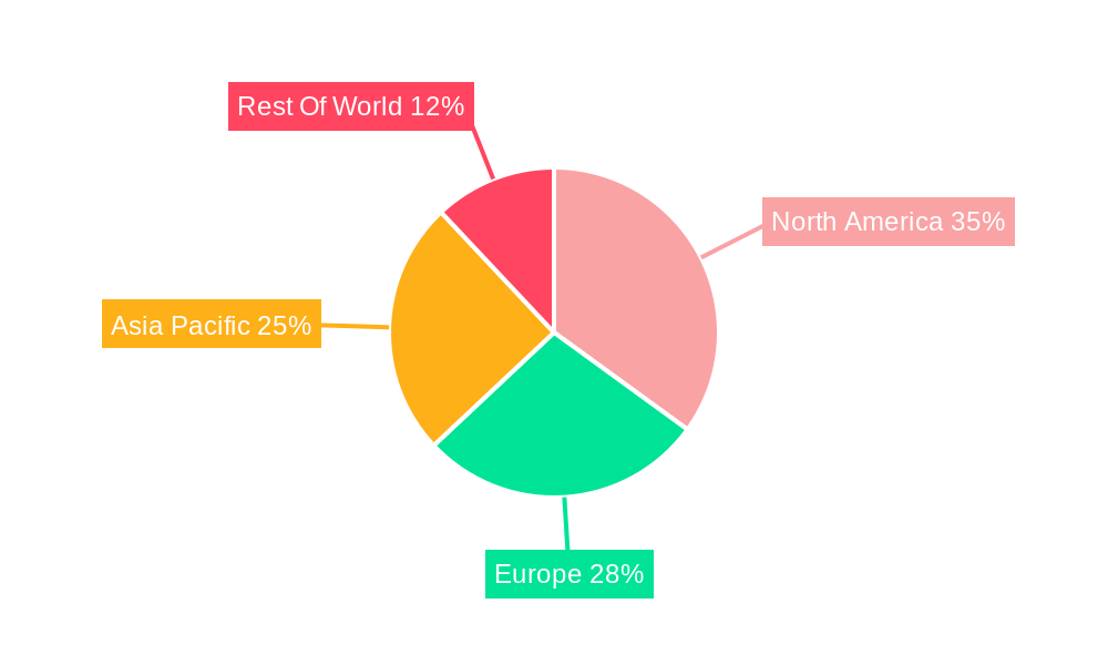 Cold Storage Market Market Share by Region - Global Geographic Distribution
