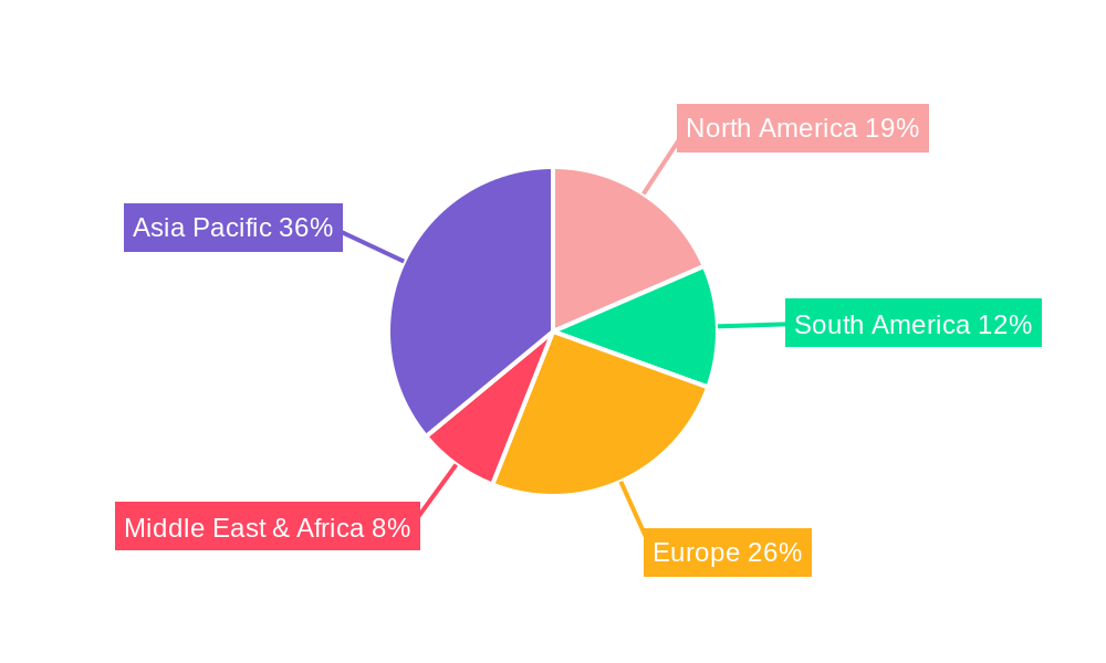 Commercial Aquaculture Vaccines Market Share by Region - Global Geographic Distribution
