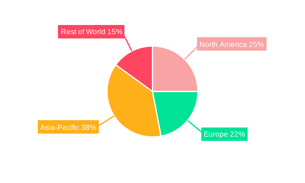 Construction Adhesive Powder Market Share by Region - Global Geographic Distribution