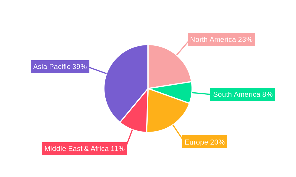 Construction Metal Tie Wire Market Share by Region - Global Geographic Distribution