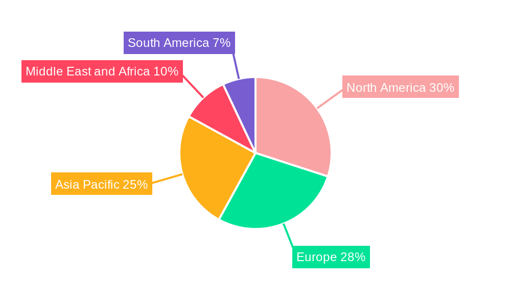 Cordless Power Tool Battery Industry Market Share by Region - Global Geographic Distribution