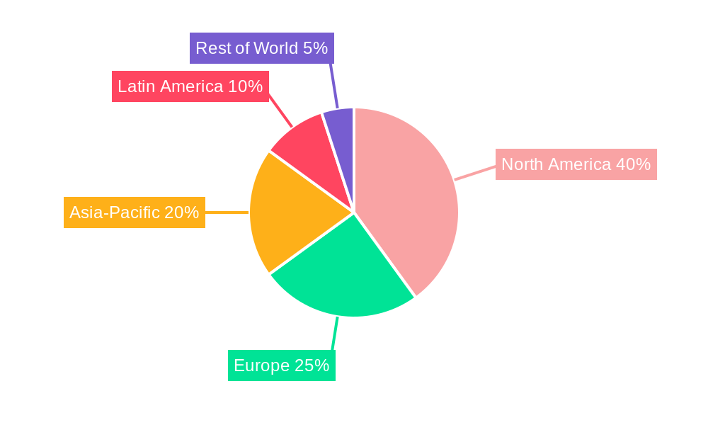 Corn Grit Market Share by Region - Global Geographic Distribution