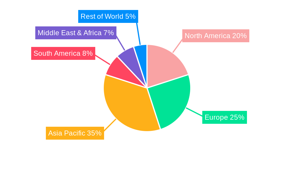 Corn Starch Based Plastic Shopping Bag Market Share by Region - Global Geographic Distribution