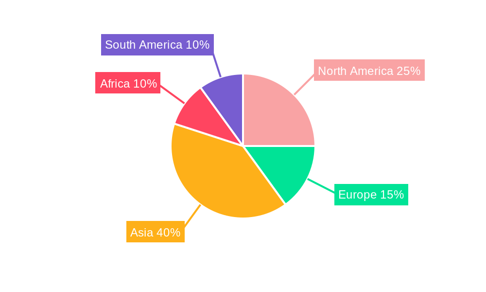 Cotton Seed Industry Market Share by Region - Global Geographic Distribution
