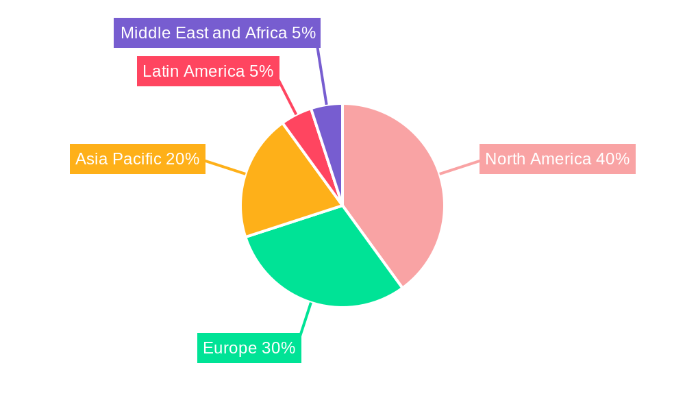 Counter-IED Market Market Share by Region - Global Geographic Distribution