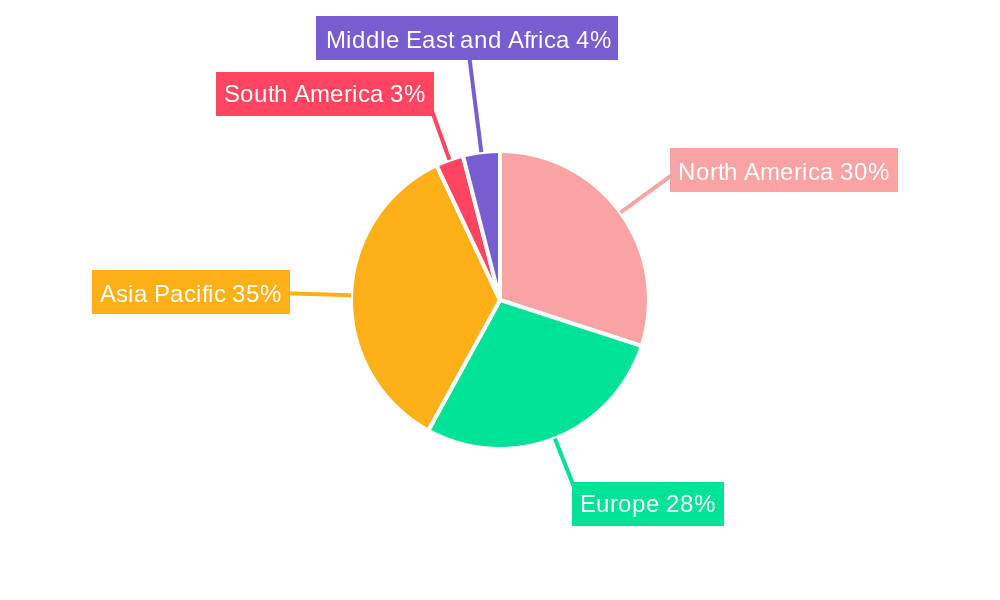 Cyanate Ester Resin Industry Market Share by Region - Global Geographic Distribution