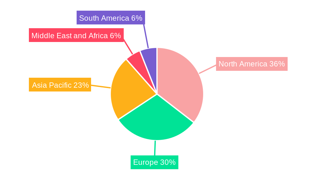 DNA Diagnostics Industry Market Share by Region - Global Geographic Distribution