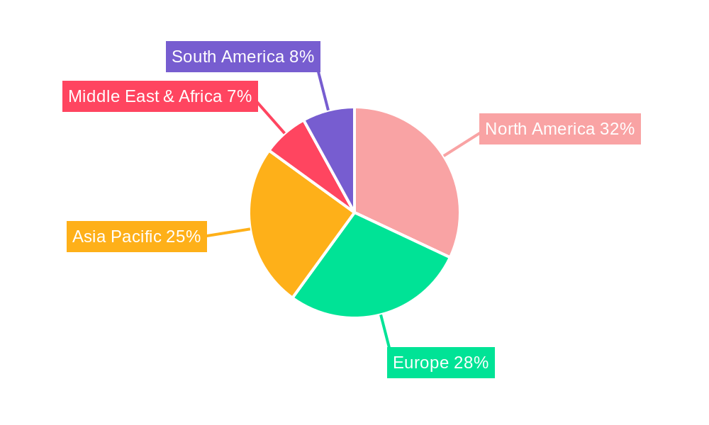 Data Attached Storage (DAS) System Market Share by Region - Global Geographic Distribution