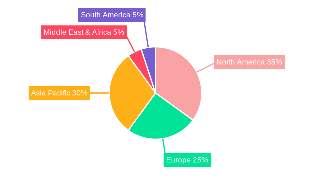 Data Center White Box Switches Market Share by Region - Global Geographic Distribution