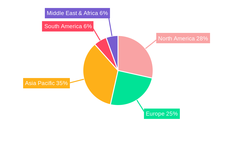 Ddr4 Computer Memory Stick Market Share by Region - Global Geographic Distribution