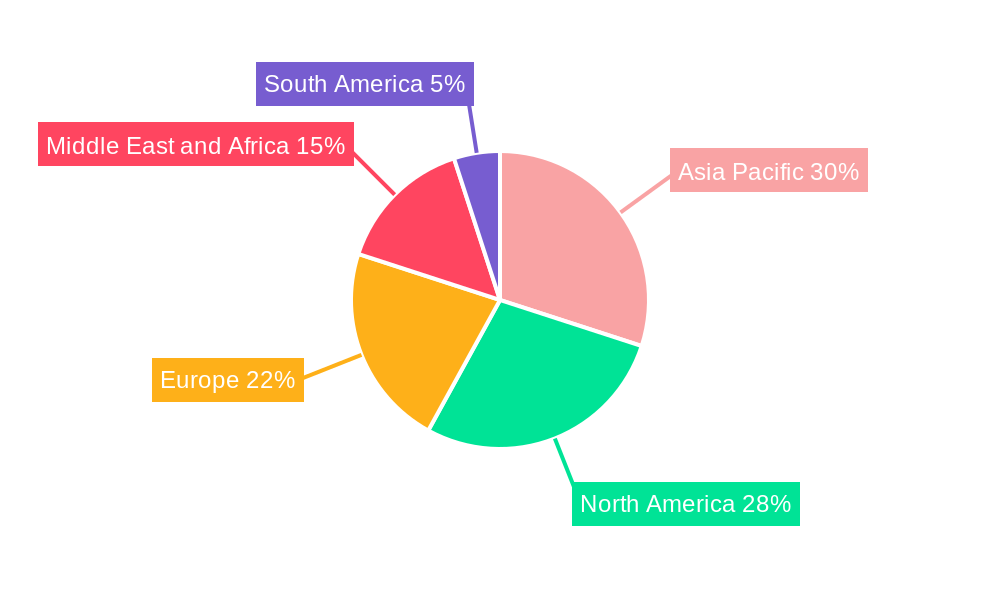 Demulsifier Market Market Share by Region - Global Geographic Distribution