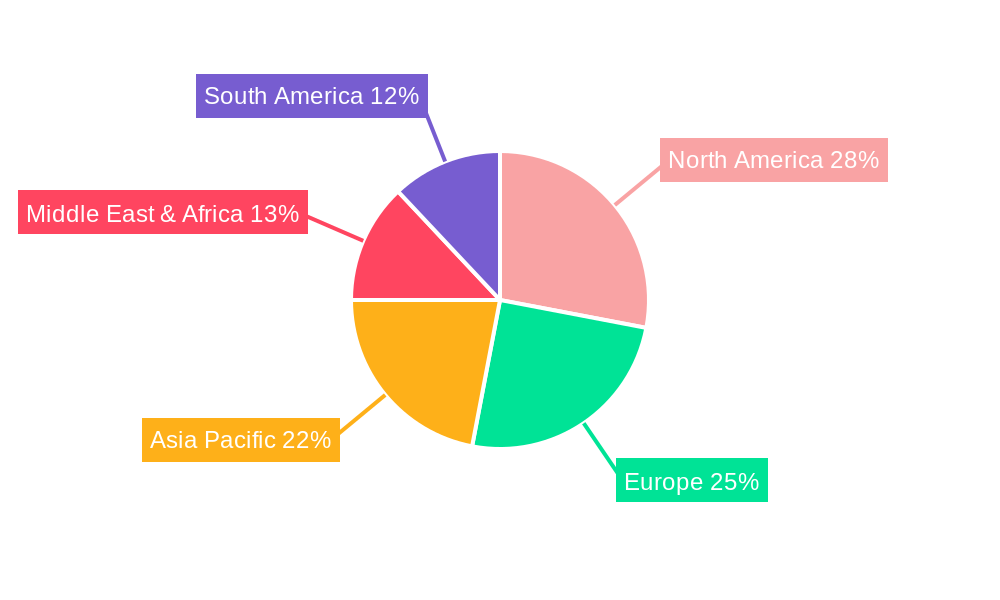Dental Gel Materials Market Share by Region - Global Geographic Distribution