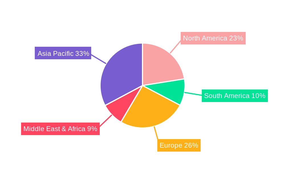 Desktop Purifier Drinking Machine Market Share by Region - Global Geographic Distribution