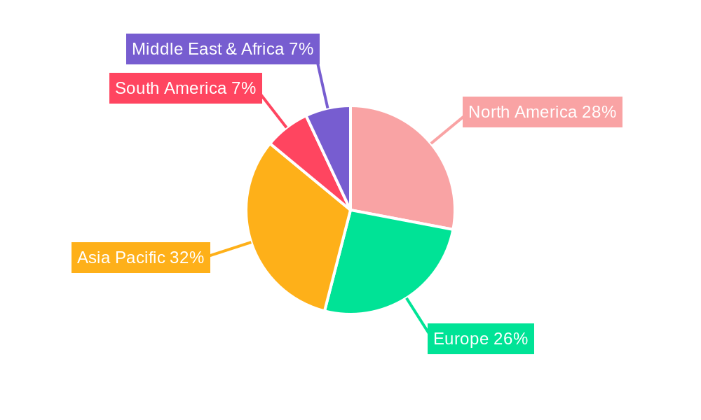 Digital Media Adaptor Market Share by Region - Global Geographic Distribution