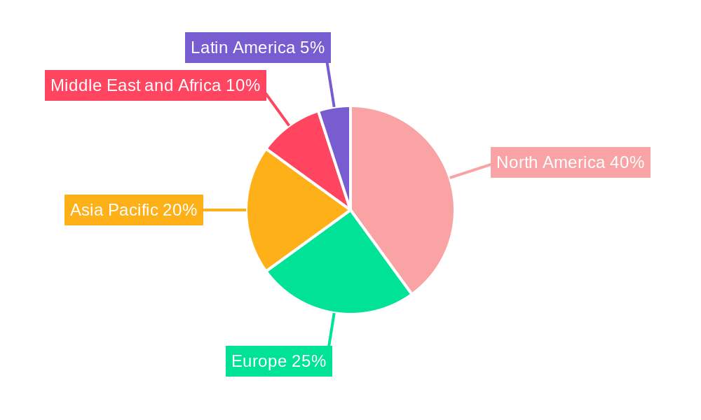 Drone Logistics Market Market Share by Region - Global Geographic Distribution