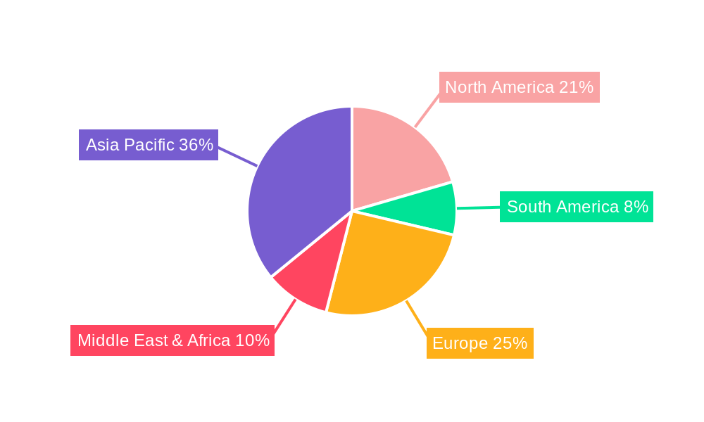 E-Glass Yarn Market Share by Region - Global Geographic Distribution
