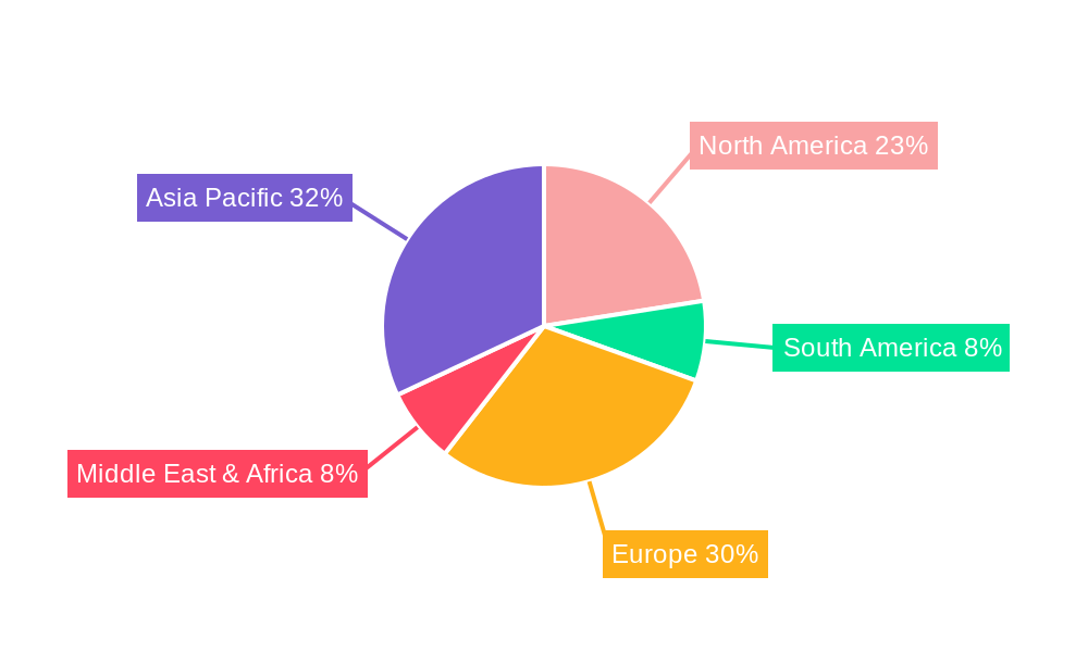 Electric Passenger Car Market Share by Region - Global Geographic Distribution
