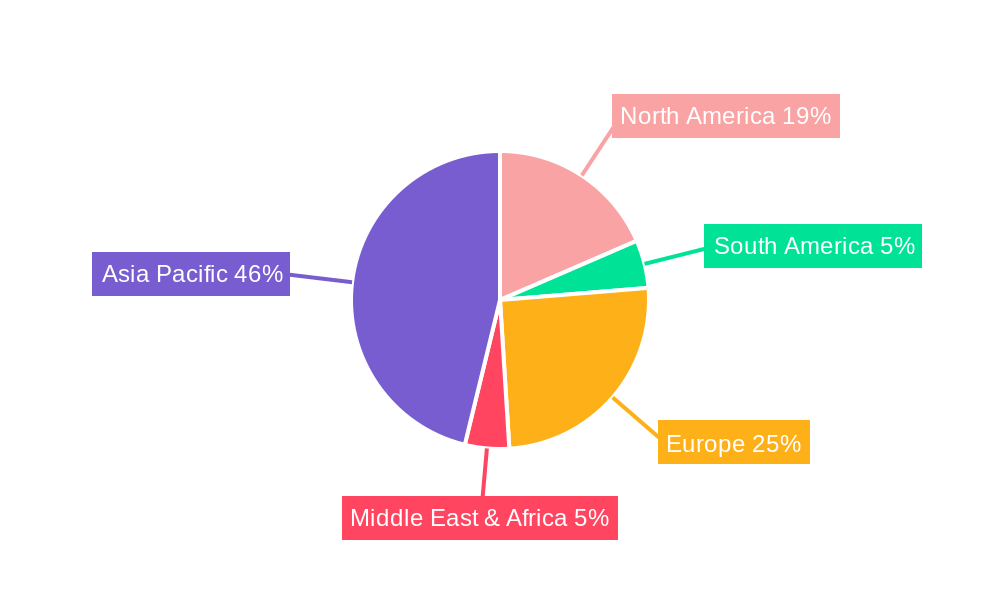 Electric Vehicles MLCC Market Market Share by Region - Global Geographic Distribution