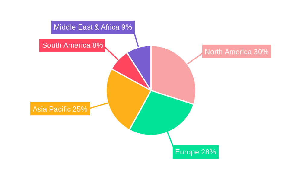 Electronic Toothbrush Market Share by Region - Global Geographic Distribution