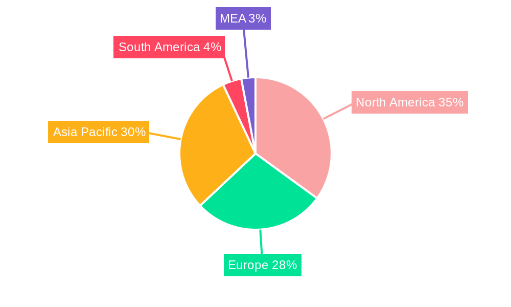 Electronic Wet Chemicals Industry Market Share by Region - Global Geographic Distribution