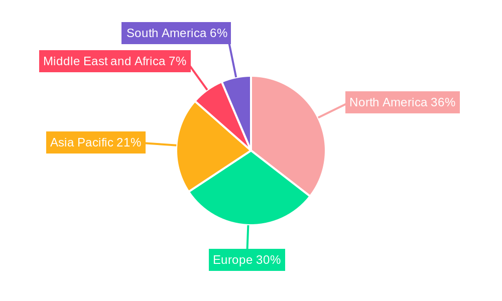 Electroporation Instruments Industry Market Share by Region - Global Geographic Distribution