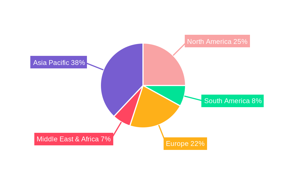 Electrostatic Shielding Cardboard Market Share by Region - Global Geographic Distribution