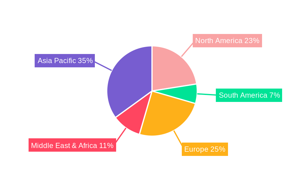 Embedded Vacuum On-load Switch Market Share by Region - Global Geographic Distribution