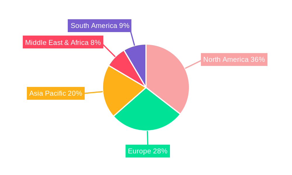 Employee File Management Software Market Share by Region - Global Geographic Distribution