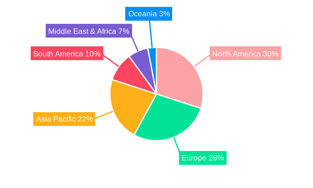 Energy Bars Market Share by Region - Global Geographic Distribution