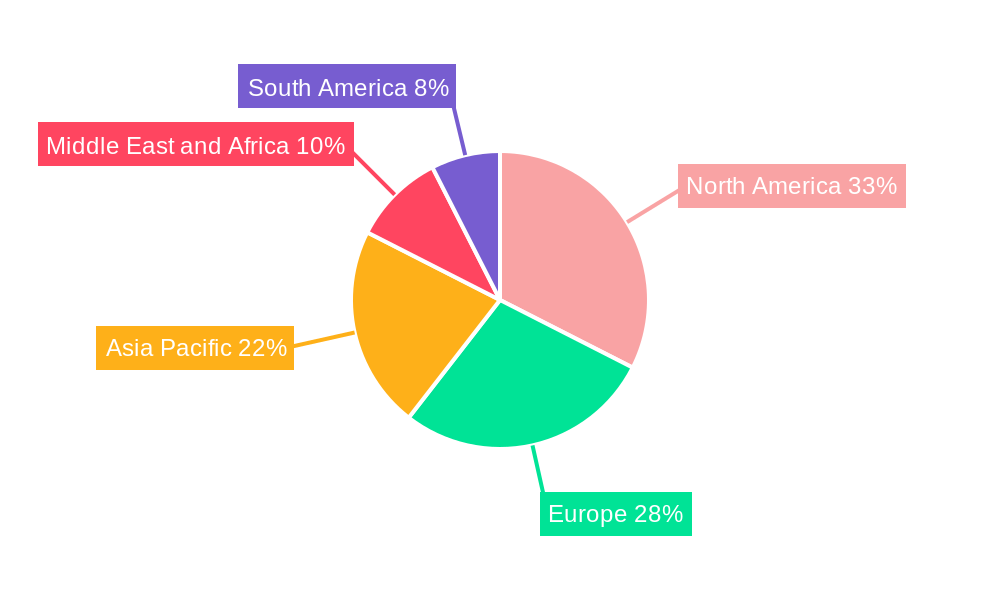 Energy as a Service Industry Market Share by Region - Global Geographic Distribution