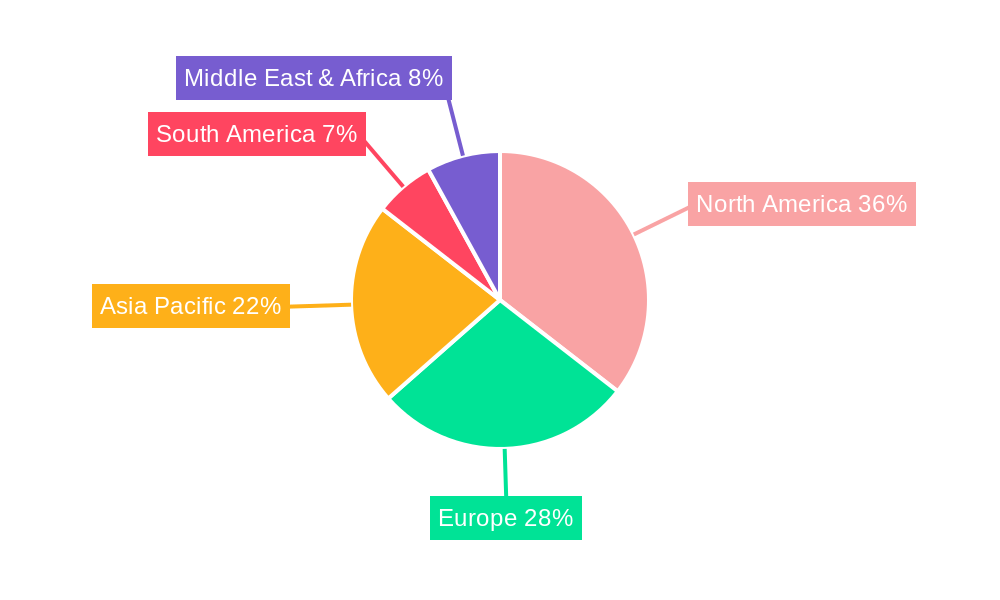 Equipment for Neurosurgery Market Share by Region - Global Geographic Distribution