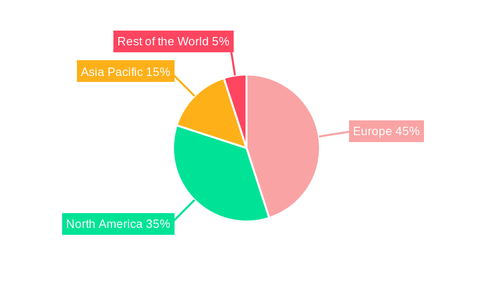 Europe AI in Defense AI Market Market Share by Region - Global Geographic Distribution