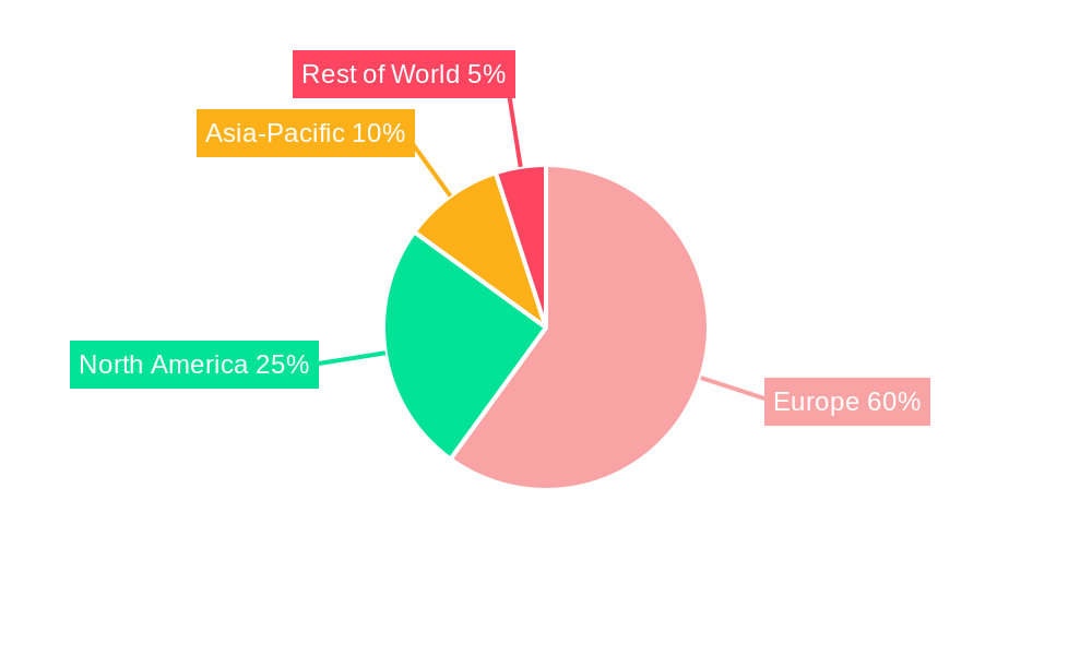 Europe Bicycle Market Market Share by Region - Global Geographic Distribution