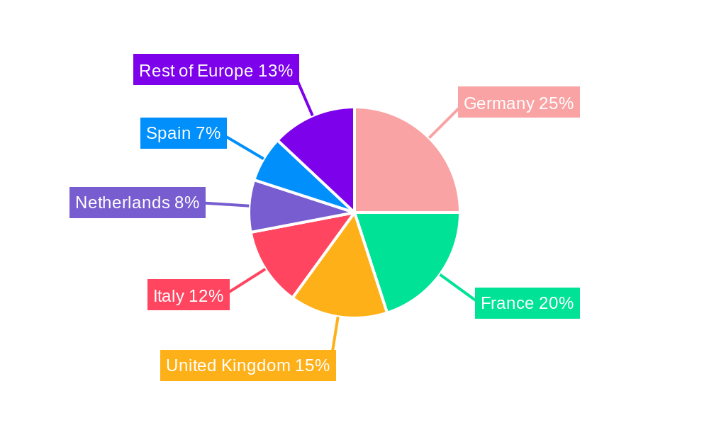 Europe Biopesticides Market Market Share by Region - Global Geographic Distribution