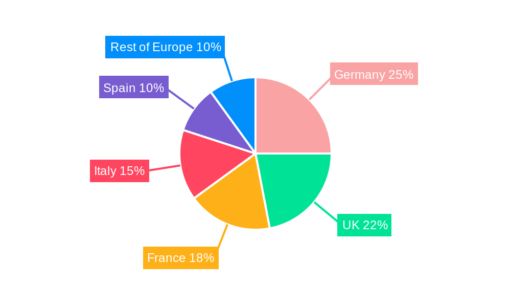 Europe Canned Food Packaging Industry Market Share by Region - Global Geographic Distribution