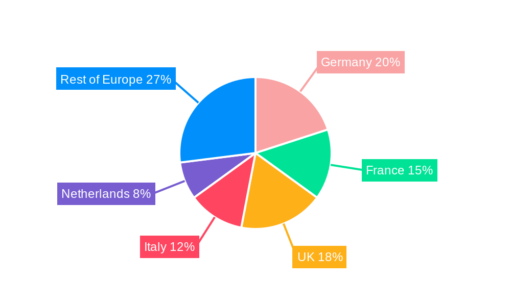 Europe Carpet Tile Industry Market Share by Region - Global Geographic Distribution
