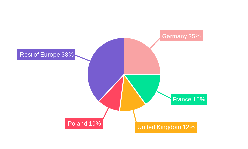 Europe Coal Industry Market Share by Region - Global Geographic Distribution