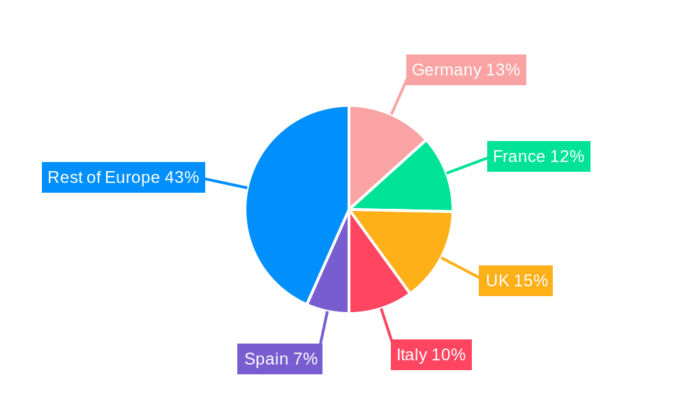 Europe Collagen Peptide Market Market Share by Region - Global Geographic Distribution