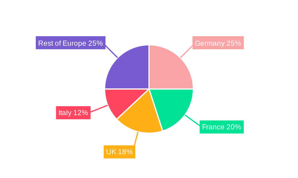 Europe E-Cigarettes Market Market Share by Region - Global Geographic Distribution