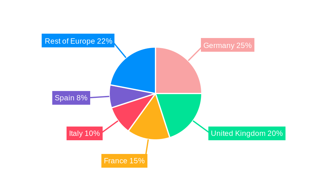 Europe ETF Industry Market Share by Region - Global Geographic Distribution